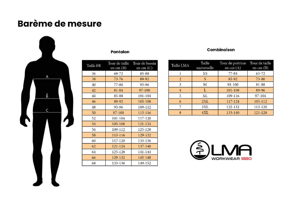LMA_guide